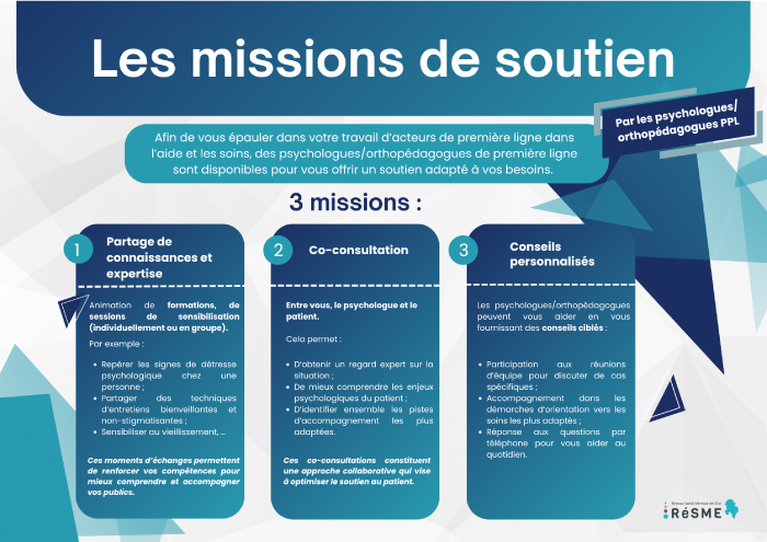 Schéma missions de soutien